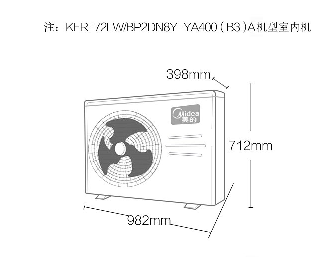 3匹参数4.png